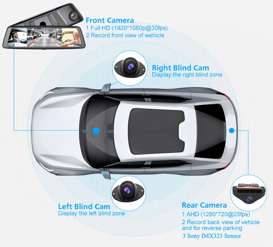 QUIDUX 1" ips зеркало заднего вида 4G Android 5,1 gps навигация ADAS dash cam 2G ram 3 2G rom 1080P 4 камеры Автомобильный видеорегистратор DVR
