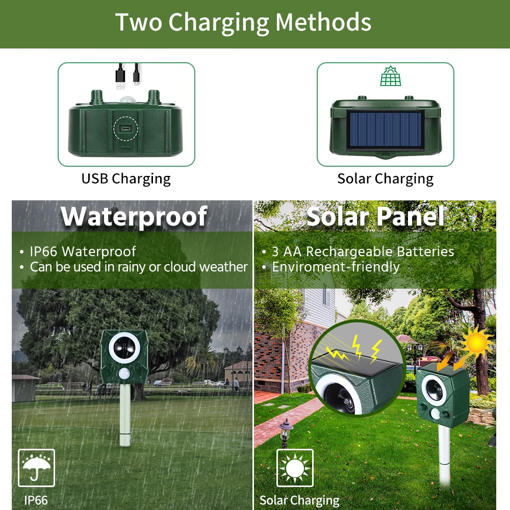 2020 новый водонепроницаемый ультразвуковой отпугиватель животных на солнечной