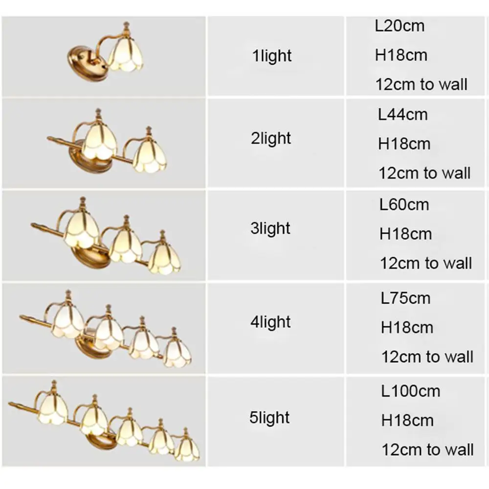 E14 лампы в форме свечи Настенный светильник Vanity 1/2/3/4/5-Светильник Бра Освещение