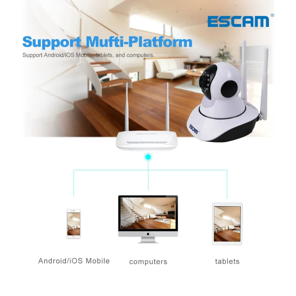 Ip-камера ESCAM G01/02 1MP 720 P/1080 p с датчиком движения PTZ