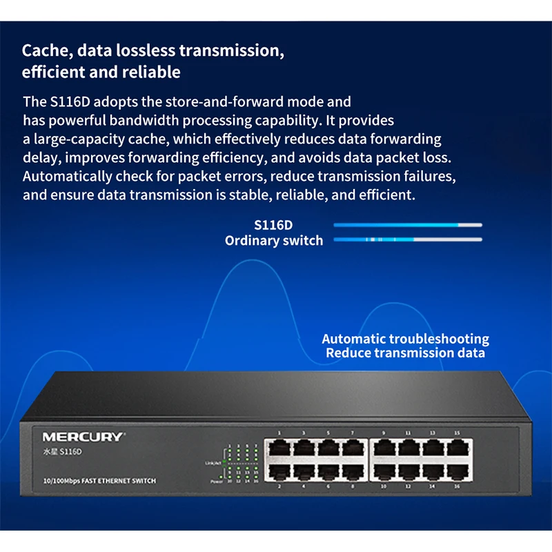TD GLS116D 16*10/100 Мбит/с порты Eternet сетевой коммутатор подключи и работай простая