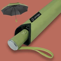 new windproof automatic umbrella sunscreen women gift 3 folding female sunny and rainy anti uv umbrellas outdoor rain paraguas