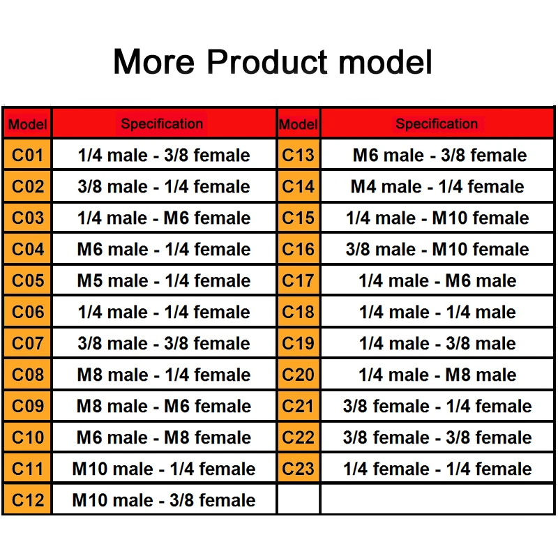 

1/4 to 3/8 screw adapter tripod mount for Monopod ballhead,Tripod plate, camera monitor,flash,ring light,gopro stand Holder