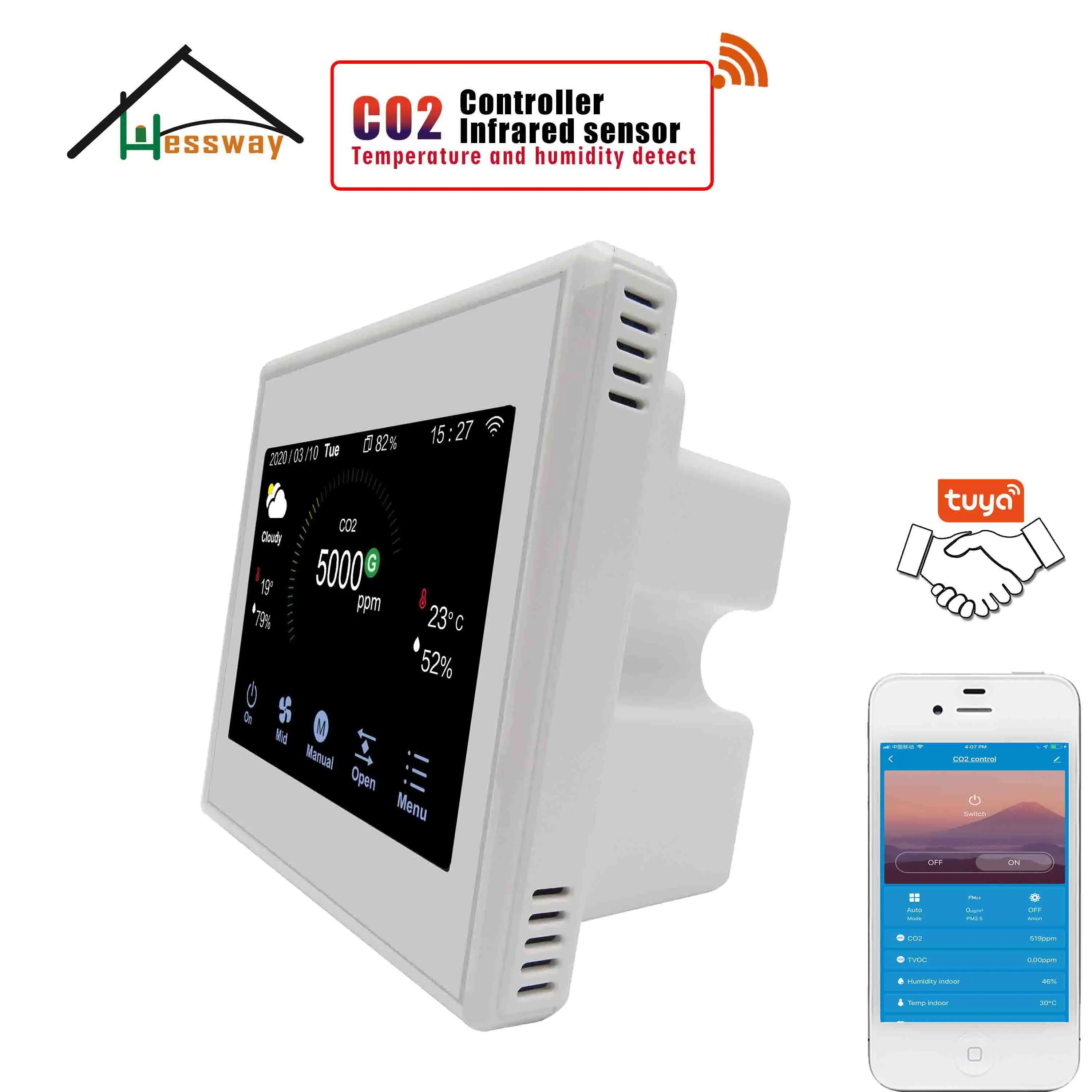 HESSWAY TUYA сроки WI FI CO2 Давление регулятор расхода для 3 Скорость вентилятор натер