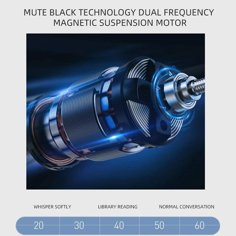 Безлопастный вентилятор для шеи с воздушным охлаждением подвесной кулер шейным