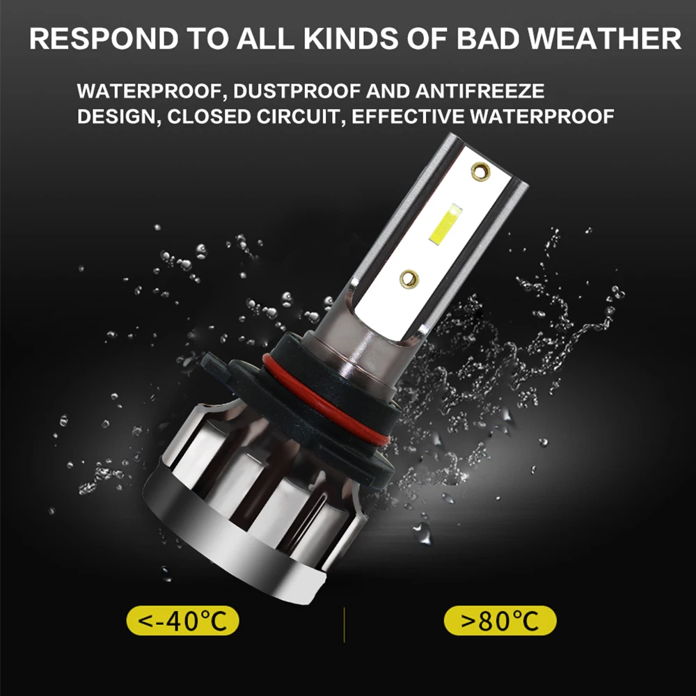 Светодиодная автомобисветильник фара PMFC автомобильная A10 лампа с уникальным