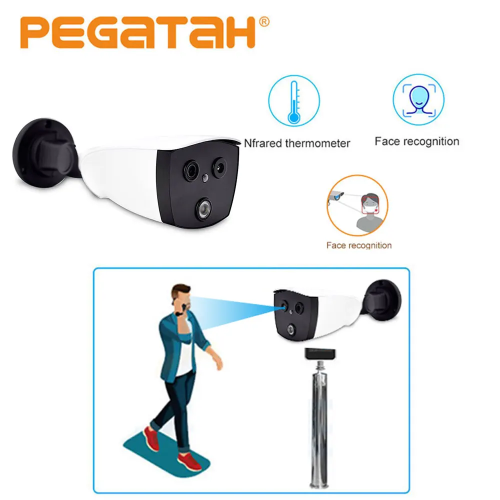 Камера 1080P IP камера AI Индикатор температуры человеческого тела термальная