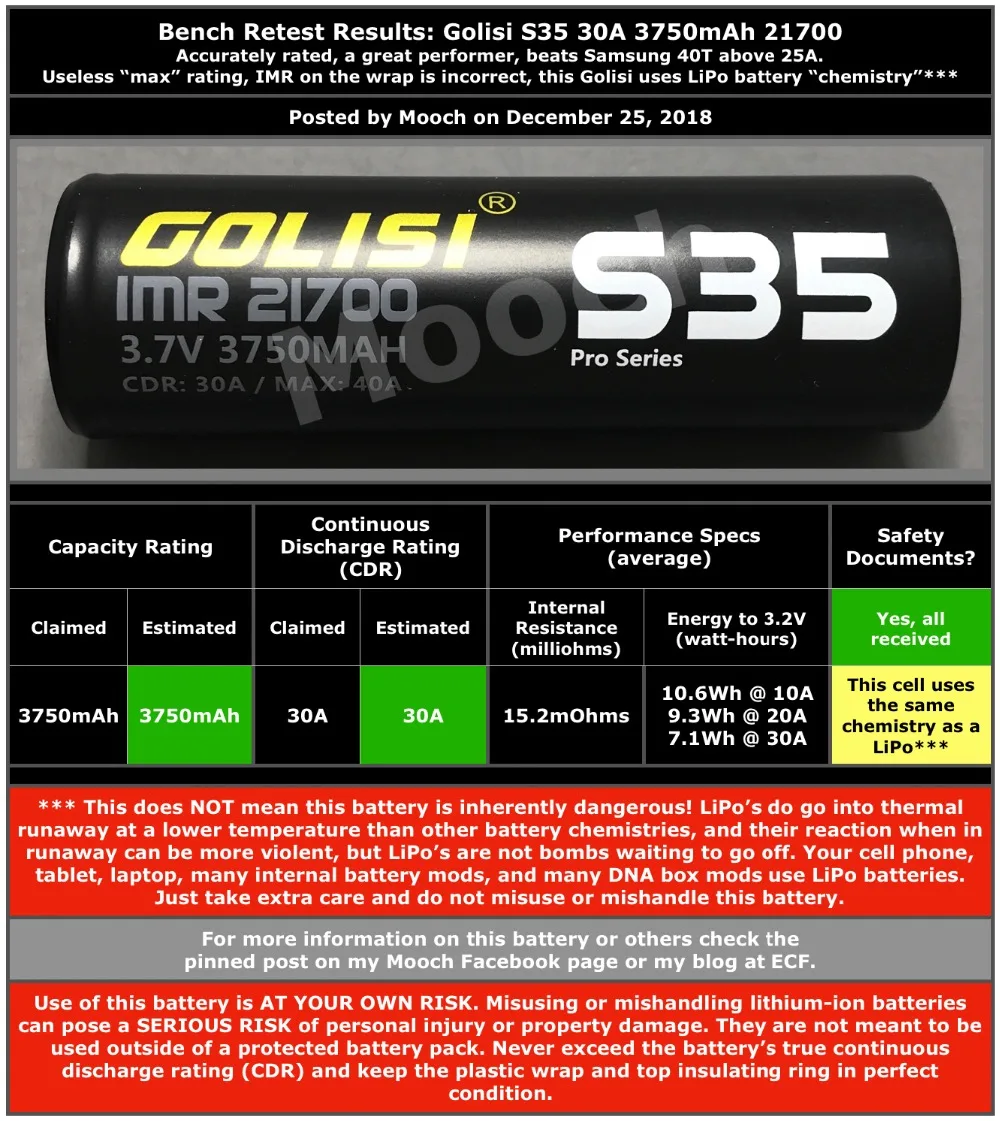 2шт GOLISI S35 IMR 21700 3750mah 3,7 V CDR 30A MAX 40A Высокая дренажная E-CIG аккумуляторная батарея для VAPE фонарик налобный фонарь Игрушка