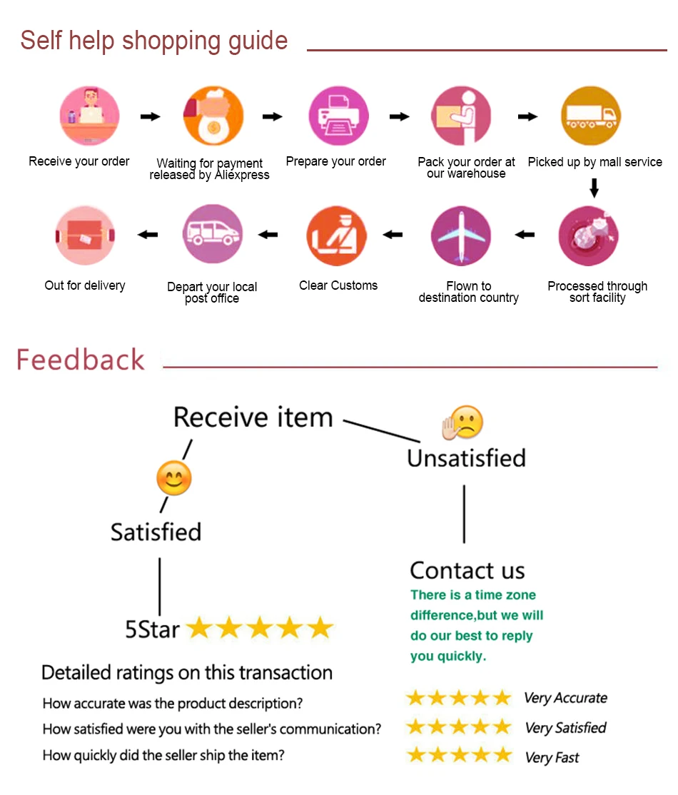 5 в 1 электрическая щетка для чистки лица очиститель пор Очищение Тела Массажная машина красота Вибратор массажер