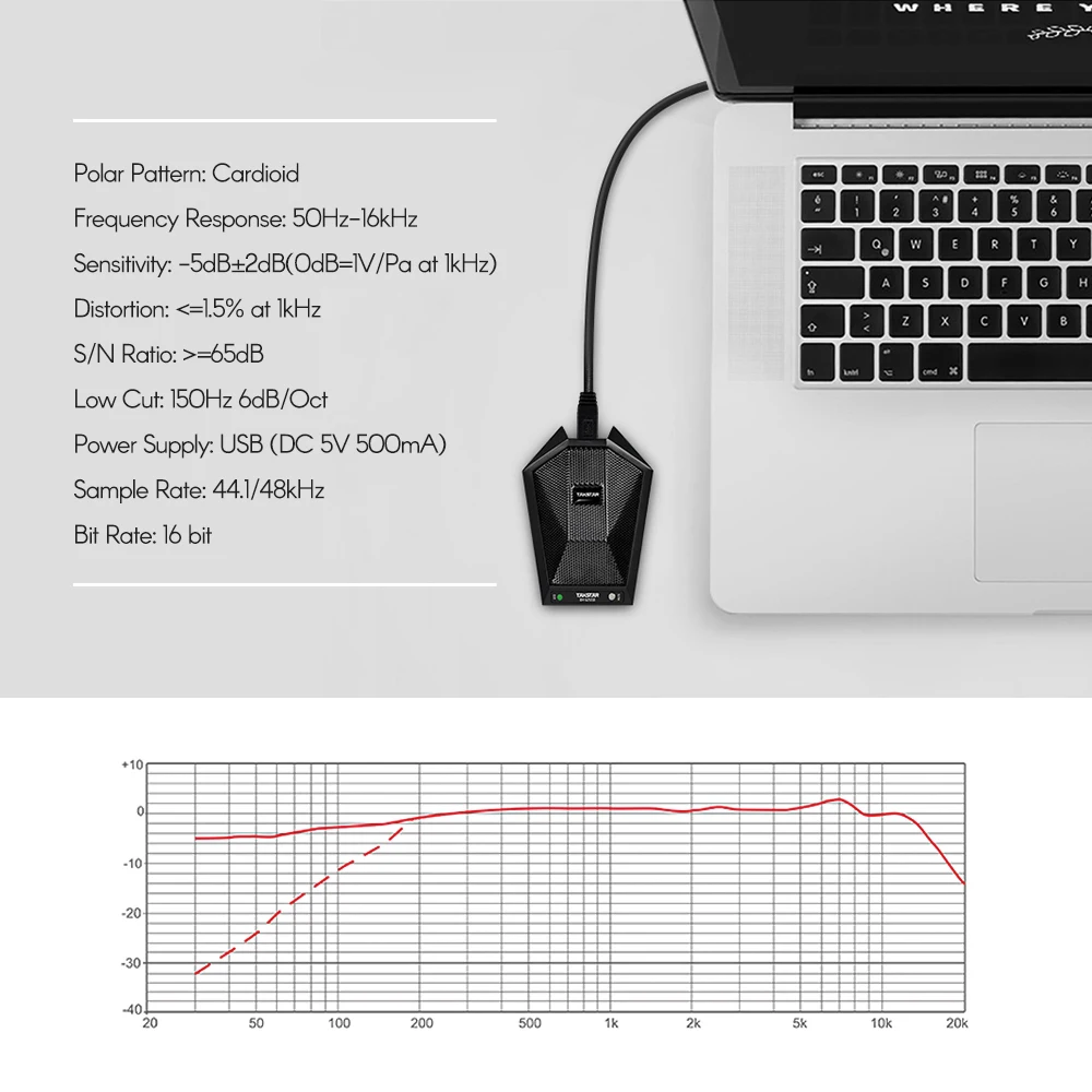 USB микрофон для конференц связи Кардиоидная Plug and Play компьютерных сетей встреча в