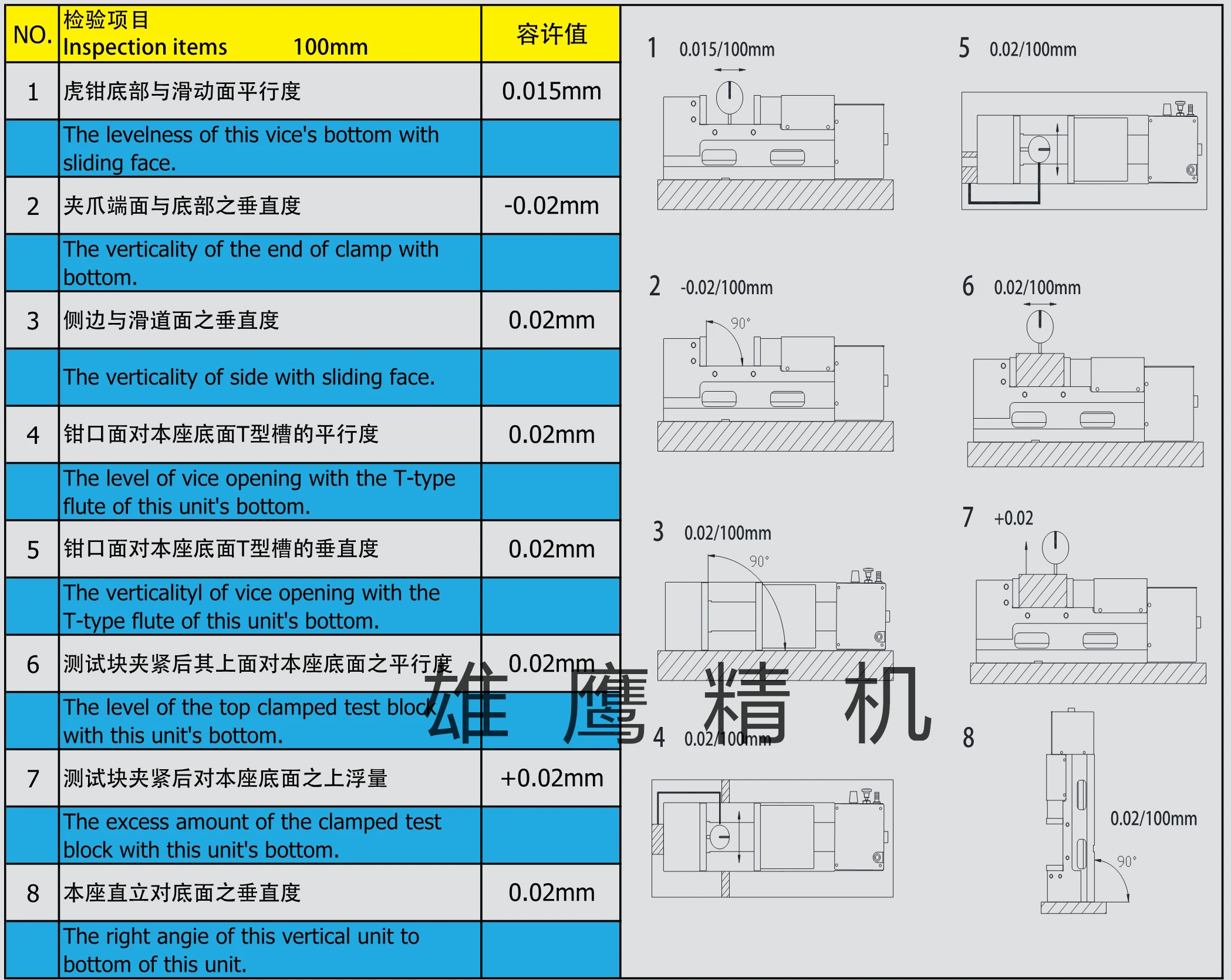 Пневматические тиски 5 дюймов ЧПУ компьютер гонг пневматический зажим