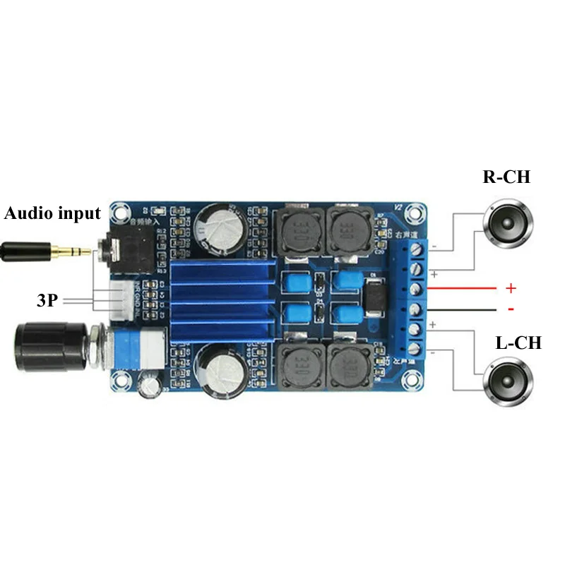 TPA3116D2 50W + двухканальный стерео аудио усилитель высокой мощности плата цифрового