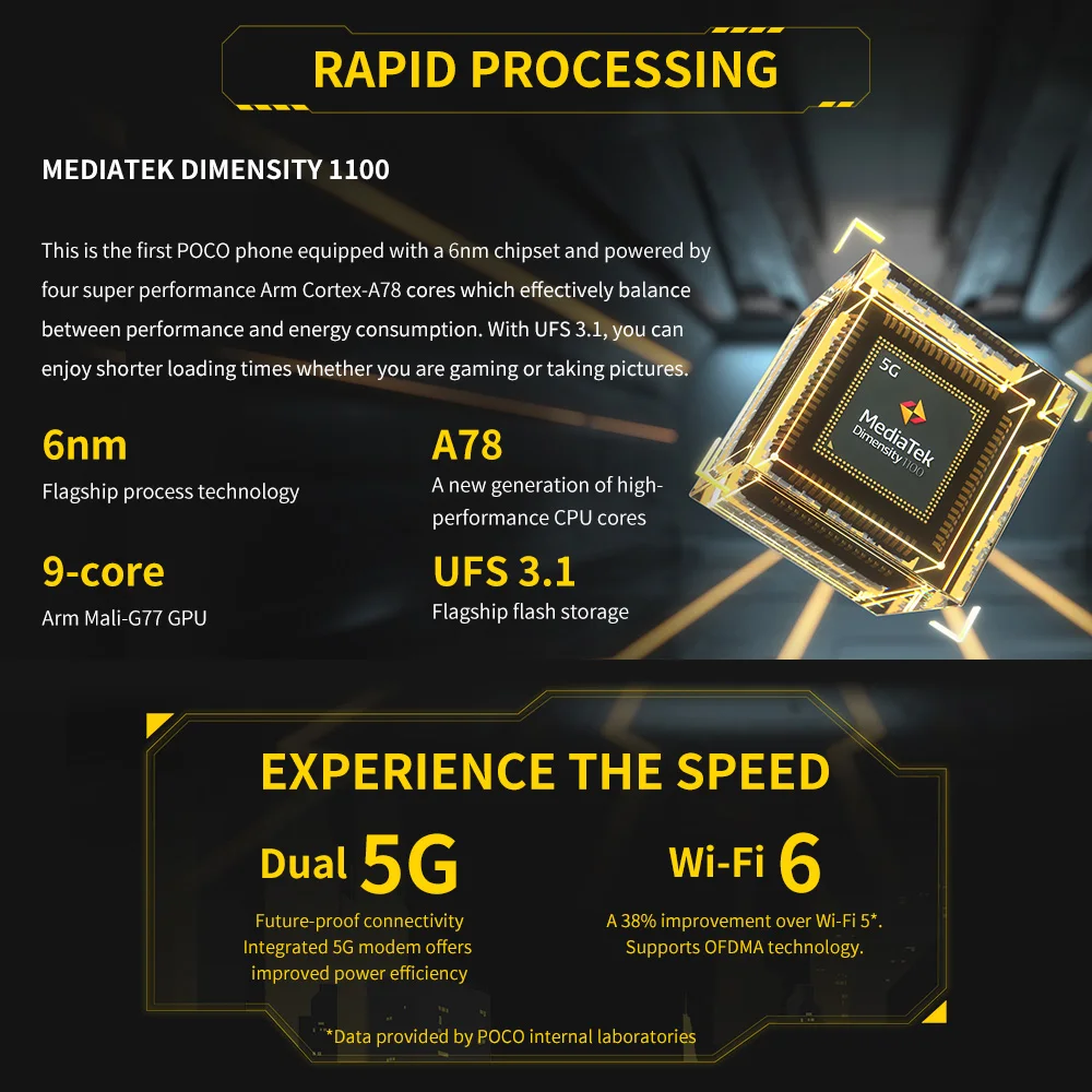 Смартфон POCO X3 GT телефон 8 Гб 128 ГБ/256 ГБ NFC MTK 1100 67 Вт 6 дюйма 120 Гц 5000 мАч тройная