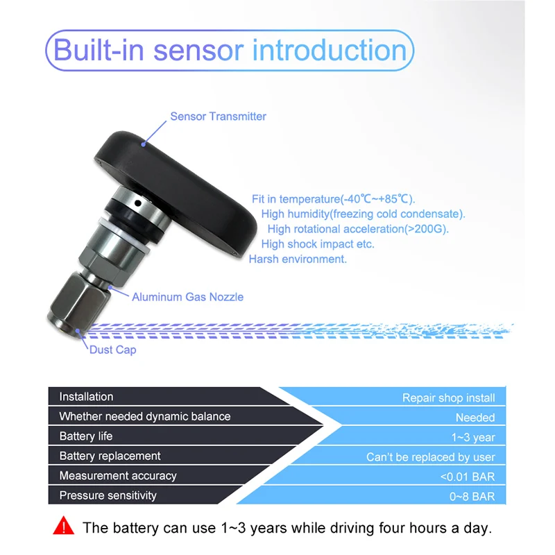 

Motorcycle Tire Pressure Monitoring System TPMS with 2 Sensor for Motor Bike M3TH TD326