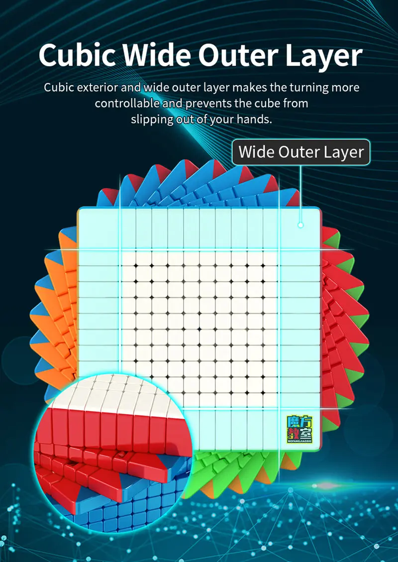 Moyu 12x12 cube Moyu Meilong 12x12x12 волшебный куб 12 слоев скоростной куб профессиональные головоломки игрушки для детей Детские Подарочные игрушки