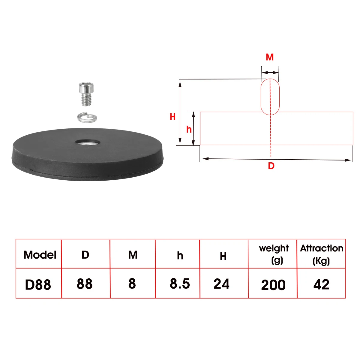 

2/4x M8 Magnetic Base Mounting Bracket For Off-road Vehicles Trucks Boat LED Light DSLR Camera Fixed Accessories