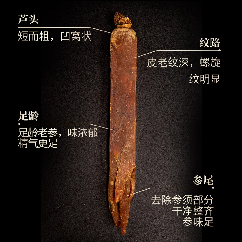 

10 years Hongshen root, Strong roots, selected