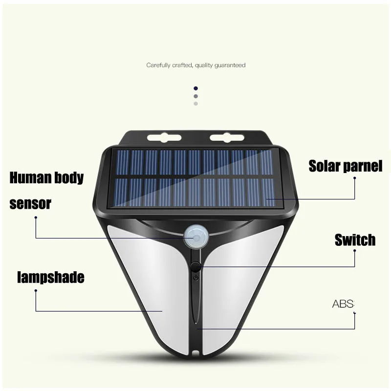 LED street lights Solar lamp Outdoor Lighting white Waterproof Motion Sensor Light Wall Rode yard | Освещение