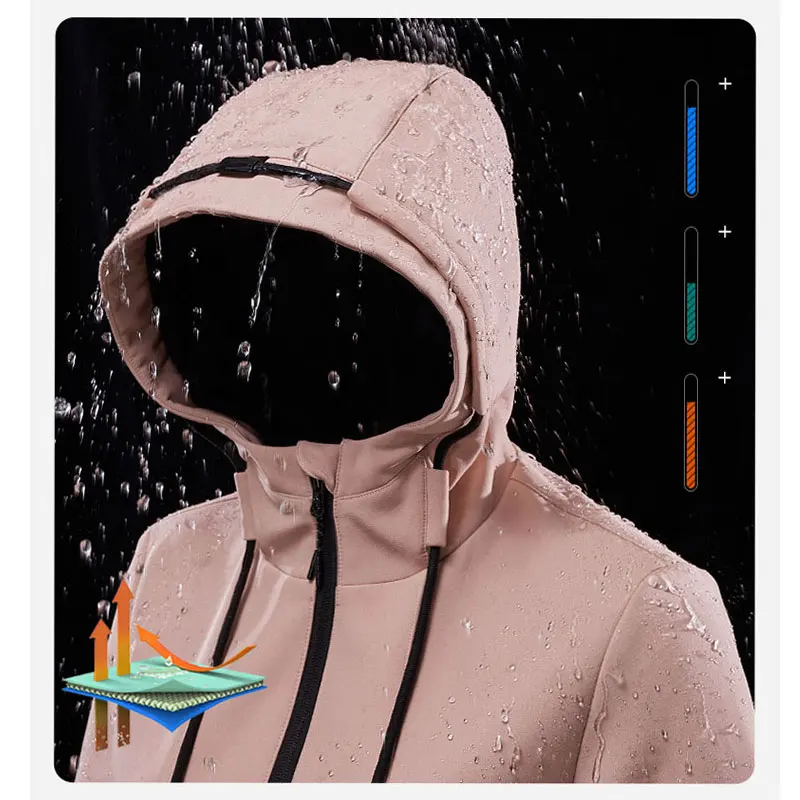 Женские уличные куртки из софтшелла тактические ветрозащитные