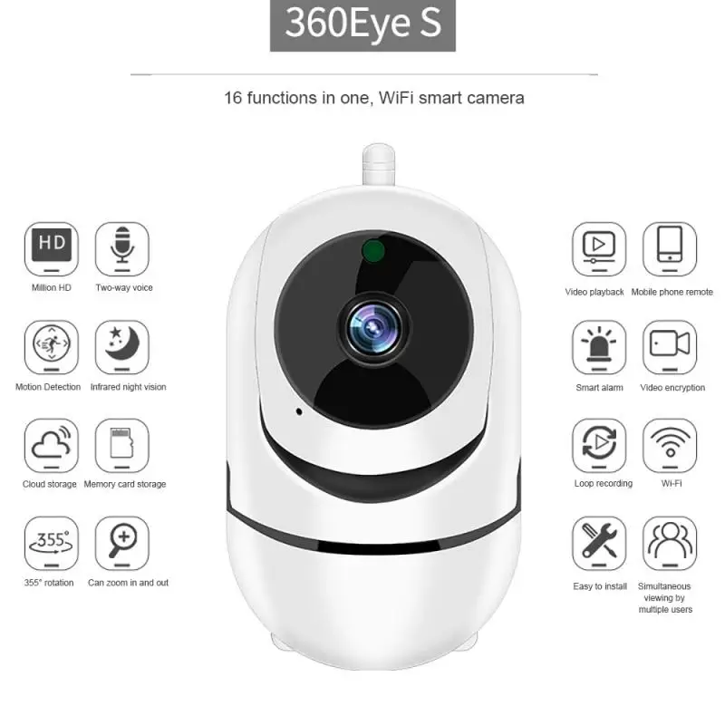 Умная Wifi камера HD 1080P облачная Беспроводная ip интеллектуальное автоматическое
