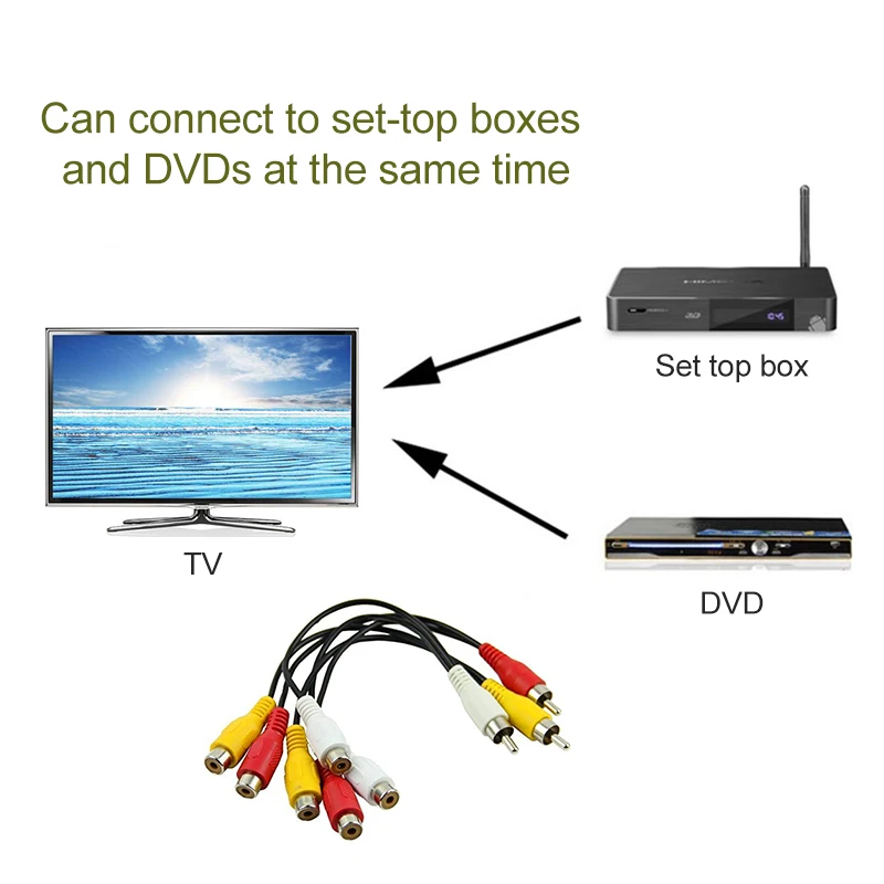3RCA Штекерный разъем на 6RCA кабели женский сплиттер Аудио Видео высокое качество AV
