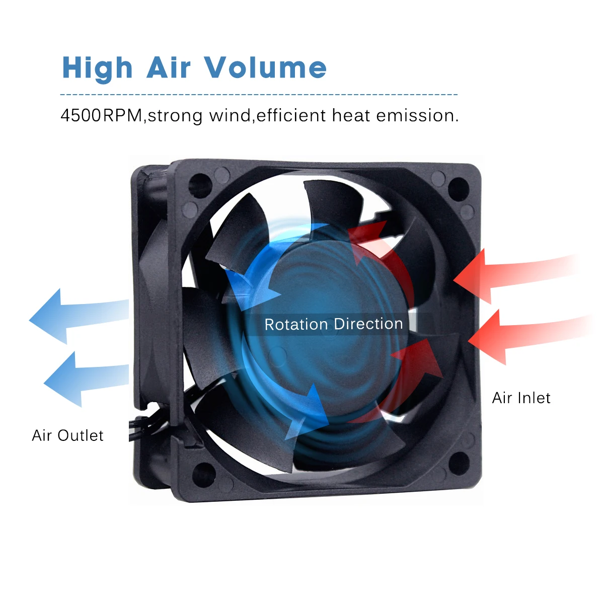 2 шт. Gdstime AC 110 в 120 220 240 6 см вентилятор охлаждения 60 мм 60x60x25 6025 EC бесщеточный осевой