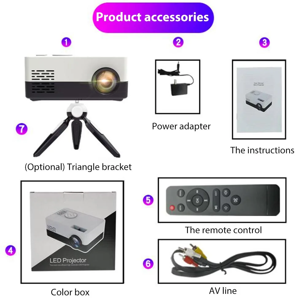 

Mini Portable Projector Support 1080P Video Display Home Media Player Pocket Video Cinema Gift for Friends Kids