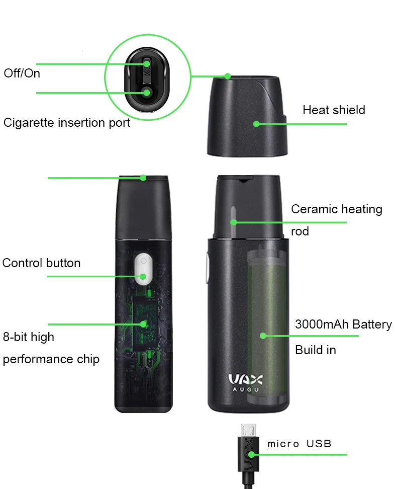 Тепловая не сжигающая электронная сигарета с аккумулятором емкостью 3000 мАч для