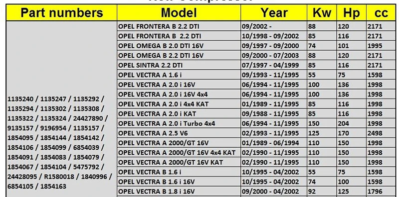 10pa20c компрессор для mercedes W140 300 SE SEL S280 S350 S420 S500 S600 A0002300311 A0002300411 1191300115 0002300311 000230221