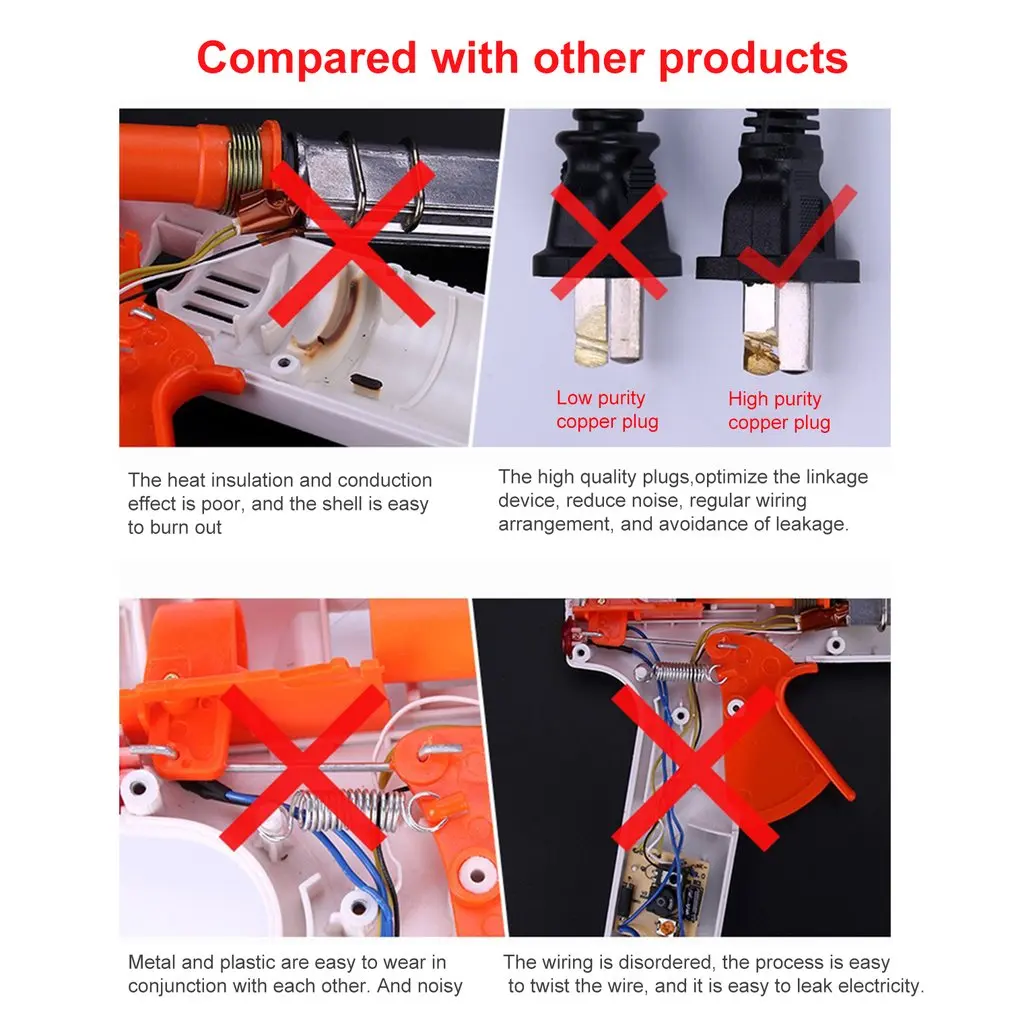 RJ801 30 Вт термоплавкий клеевой пистолет с клеевым стержнем для DIY ручной работы, инструменты для ремонта игрушек, электрические термоклеевые пистолеты розового цвета, американский тип