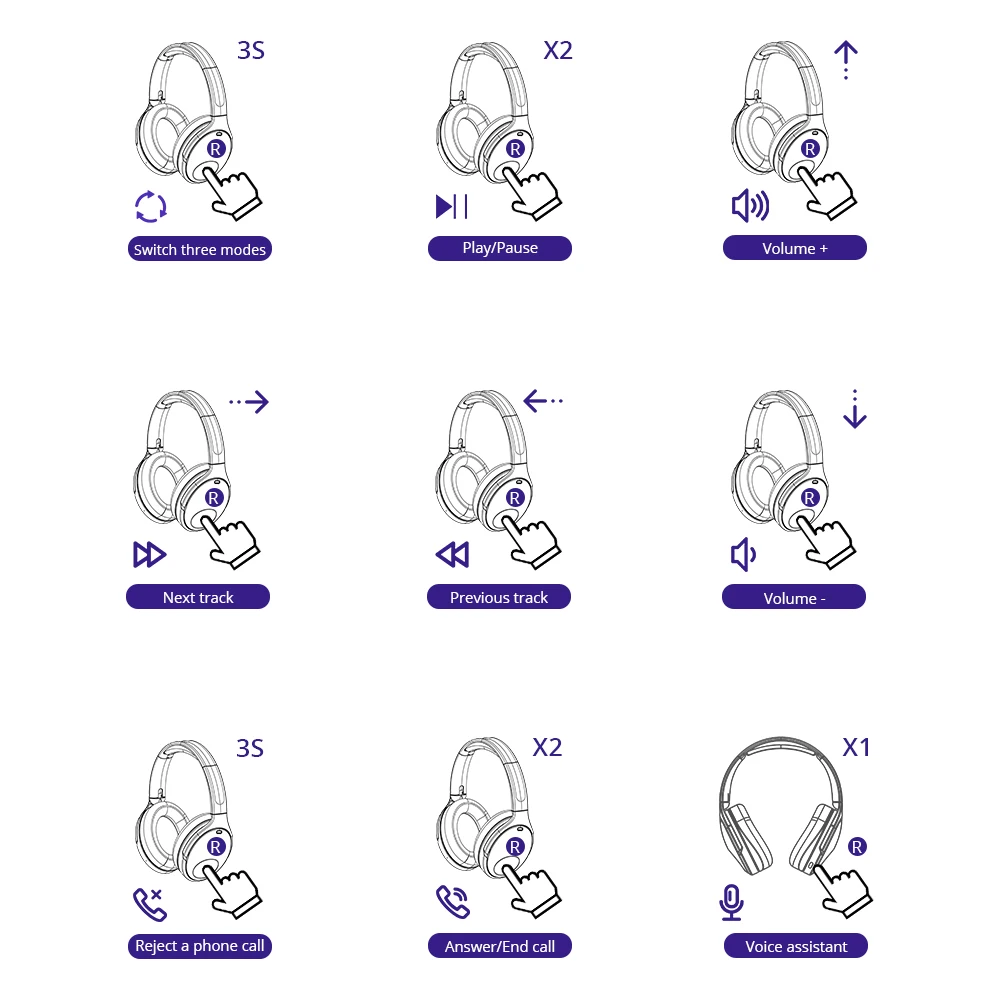 

Tronsmart Apollo Q10 Hybrid Active Noise Cancelling Headset with 40mm Dynamic Neodymium Speaker, 1200mAh Up to 100-hour Playtime