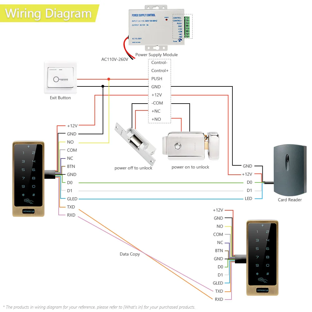 

HOMSECUR K01CW-B/K01CW-S 10 . 13,56 IC