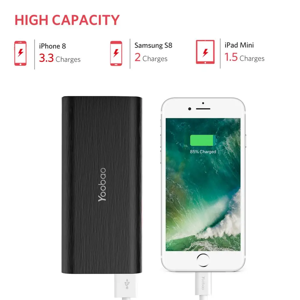 Портативный внешний аккумулятор Yoobao M10 10000 мАч 5 В/2 а с 2 USB-портами | Мобильные