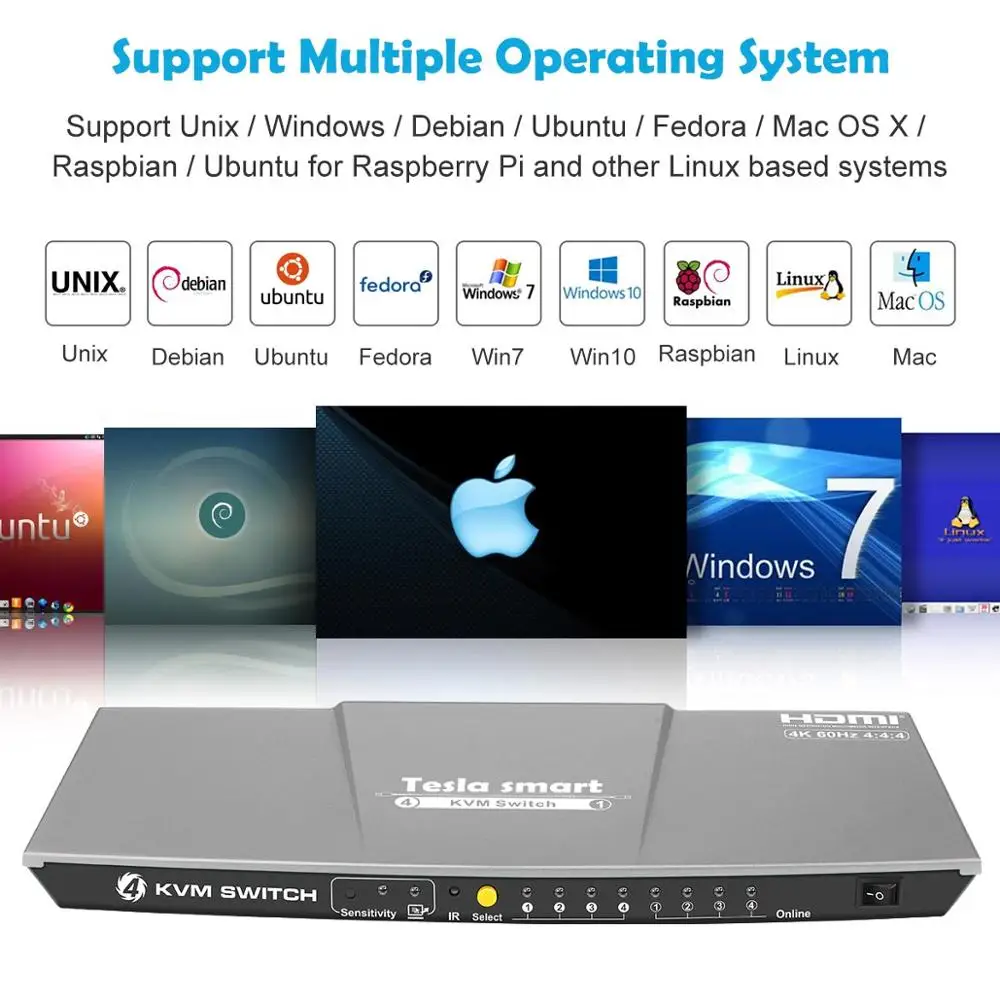 Tesla smart KVM Switch 4 порта USB2.0 KVM HDMI коммутатор Поддержка 3840*2160/4K* 2K IR дополнительный USB 2,0 Unix/Windows/Debian/Ubuntu/Fedora