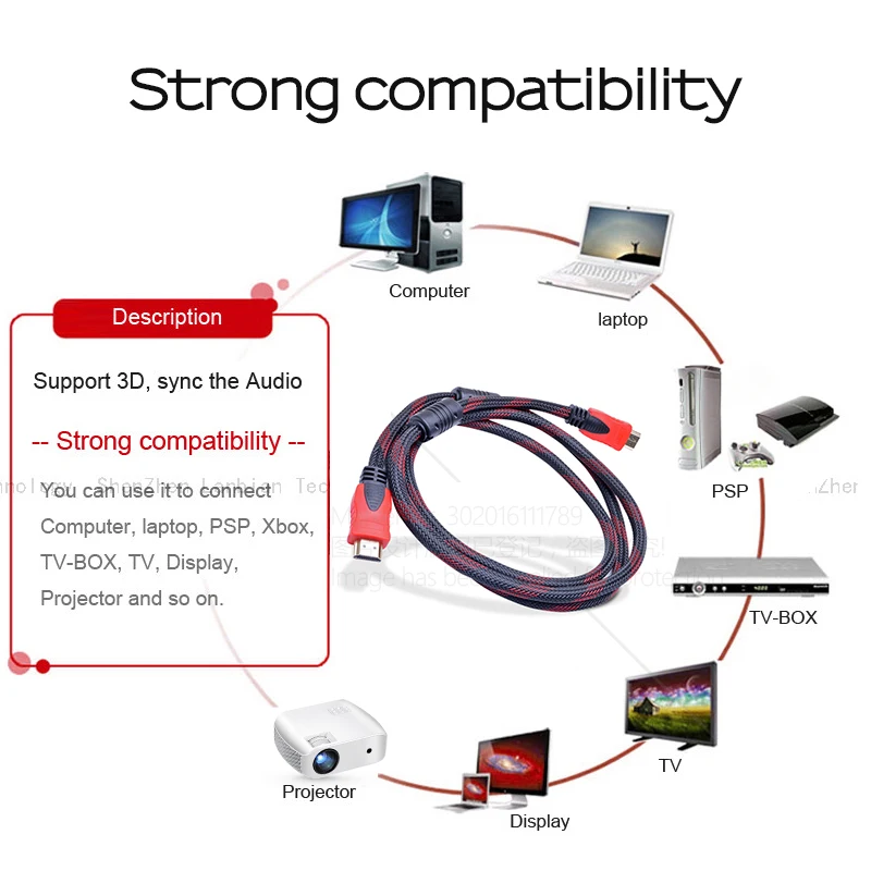 Высокоскоростной HDMI кабель AUN. Позолоченный высококачественный 1 4 версия с