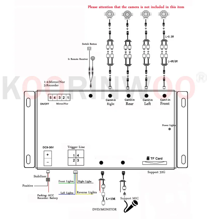 Автомобильный видеорегистратор 9 36 в/парковочный видеопереключатель комбайнер