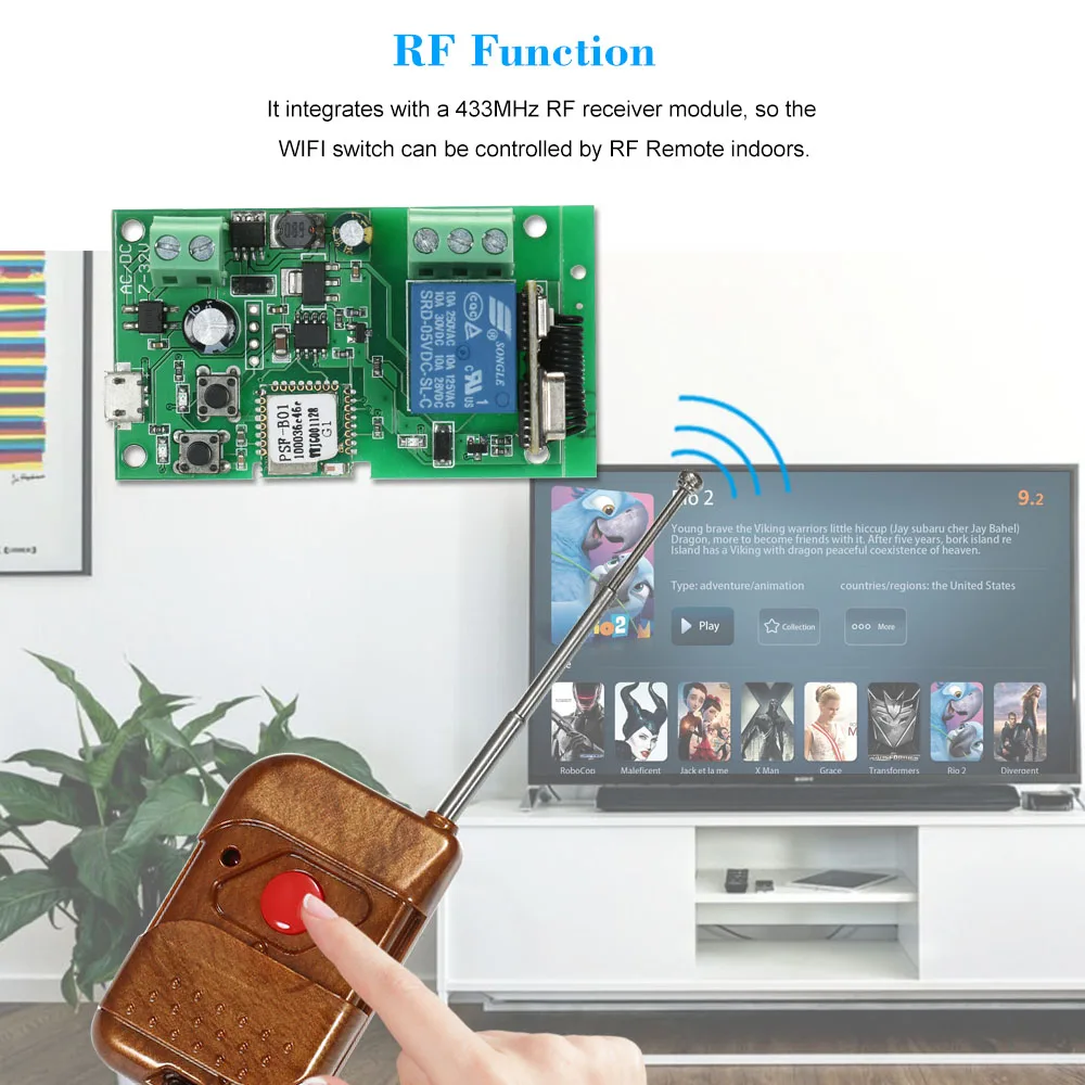 Беспроводной релейный модуль eWeLink USB RF 433 МГц Wi Fi|Модули для умного дома| |