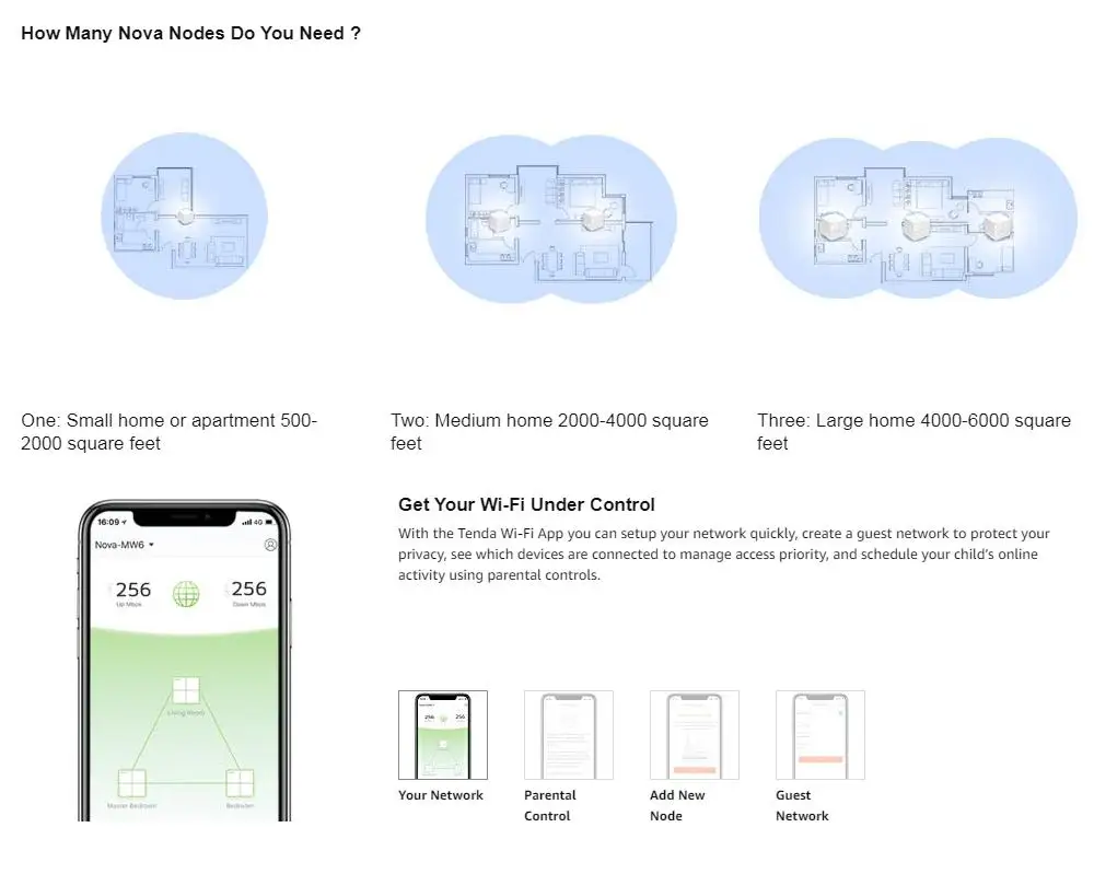 Tenda Nova MW6 Mesh3 Whole Home Wireless WiFi System 11AC 2.4G/5GHz Mesh Router Range Repeater APP Manage 1 Piece