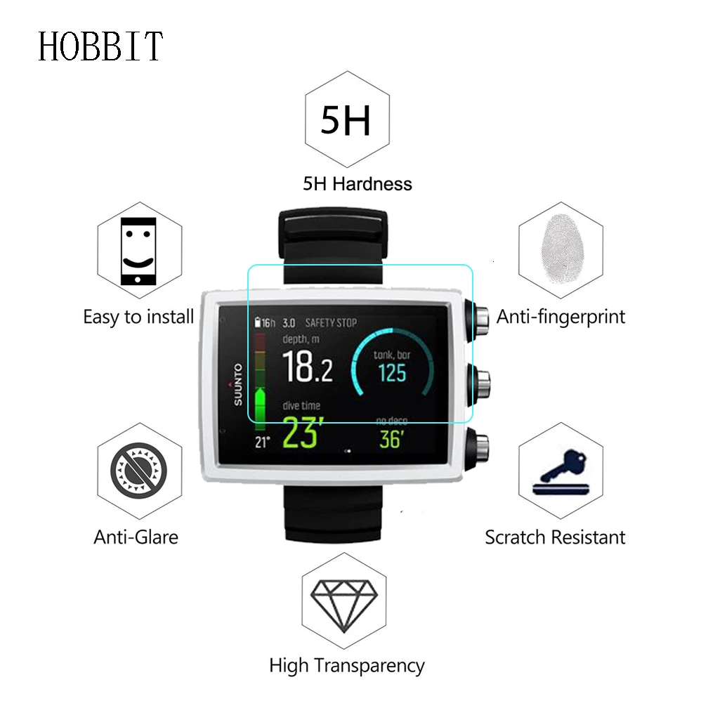 Прозрачная Взрывозащищенная нано-пленка для ЖК-экрана HD часов SUUNTO EON CORE