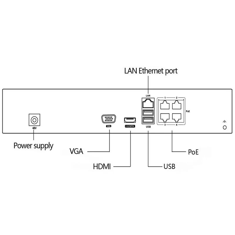 HIKVISION 4CH 8CH PoE IP nvrжесткий диск VCR NVR CCTV DS-7800N-F1/P(B