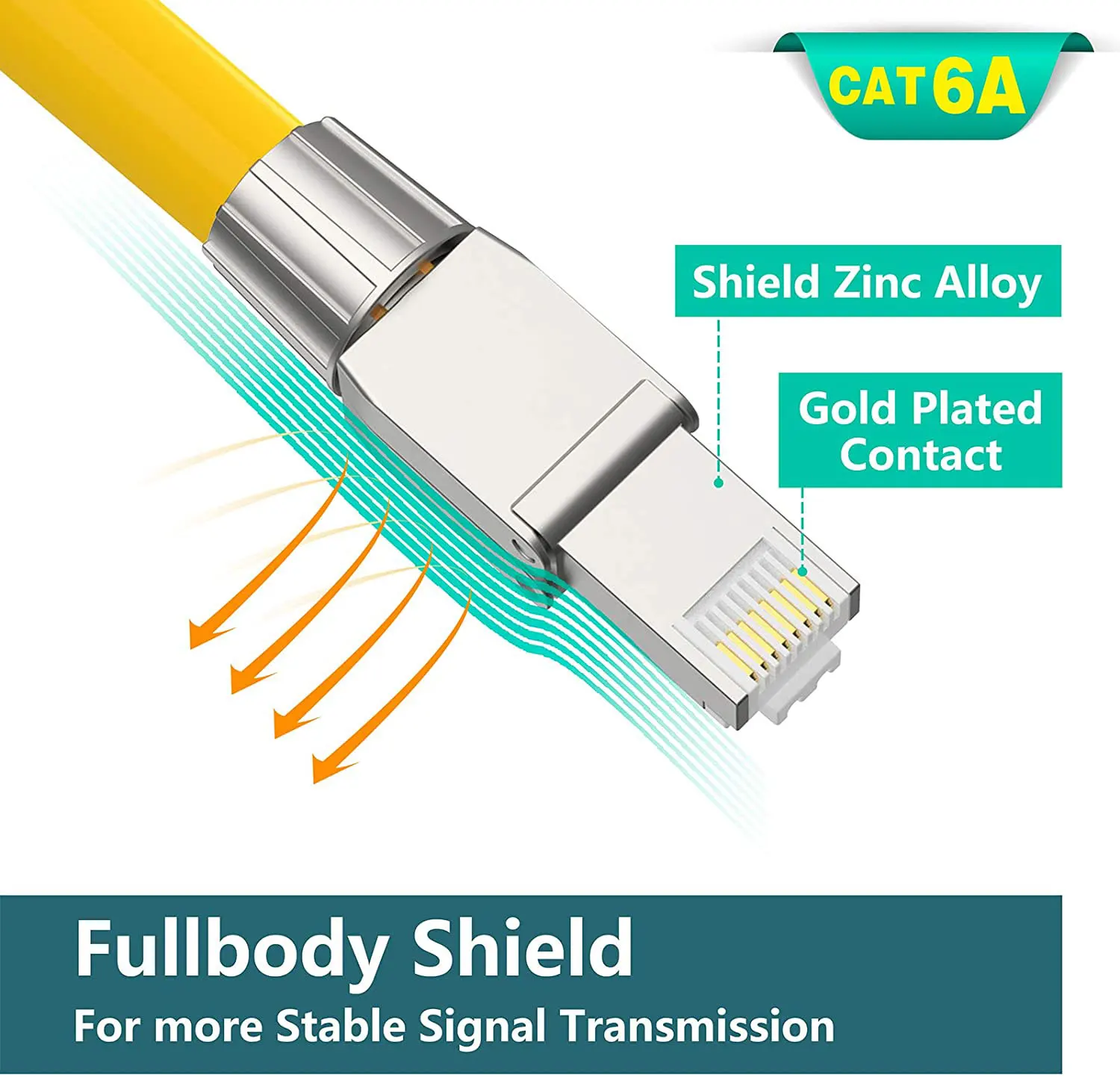 ZoeRax RJ45 Cat8 Cat7 Cat6A Connectors Tool-Free Reusable Ethernet Termination Plugs Internet Plug Fast Field Installation | Электроника