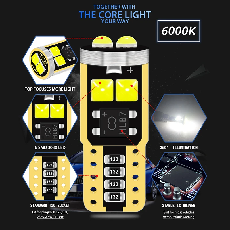 10 шт. T10 W5W WY5W 2825 супер яркий светодиодный Canbus Нет Ошибка салона Чтение Потолочные