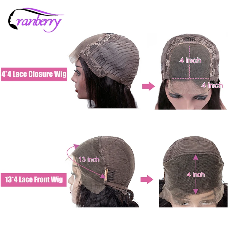 

Cranberry Hair Body Wave Lace Front Wig 4X4 Lace Closure Body Wave Wig 100% Remy Brazilian Lace Front Human Hair Wigs For Women