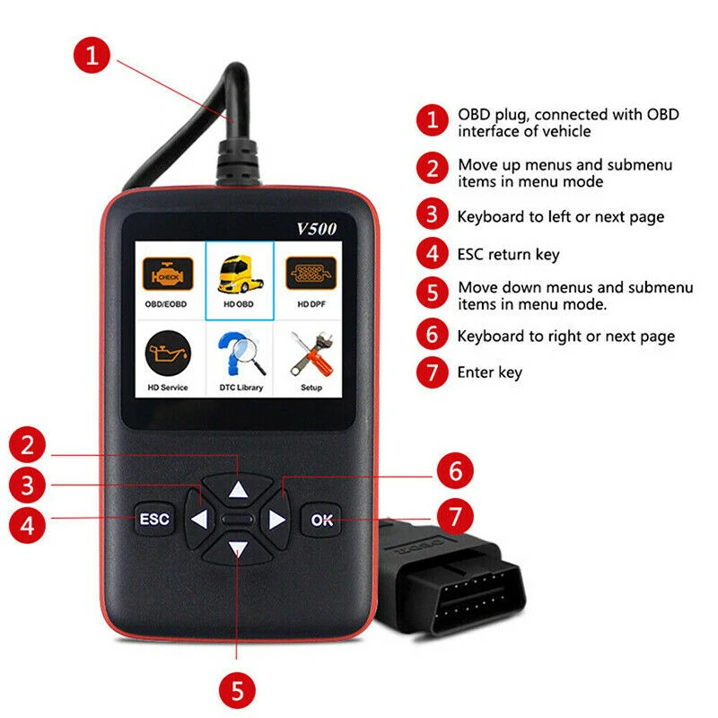 

For Car and Truck V500 OBD OBD2 Scanner 2 in 1 Car Auto Diagnostic Tool CR-HD Heavy Duty Truck EOBD OBD PK ELM327 V1.5 NL102