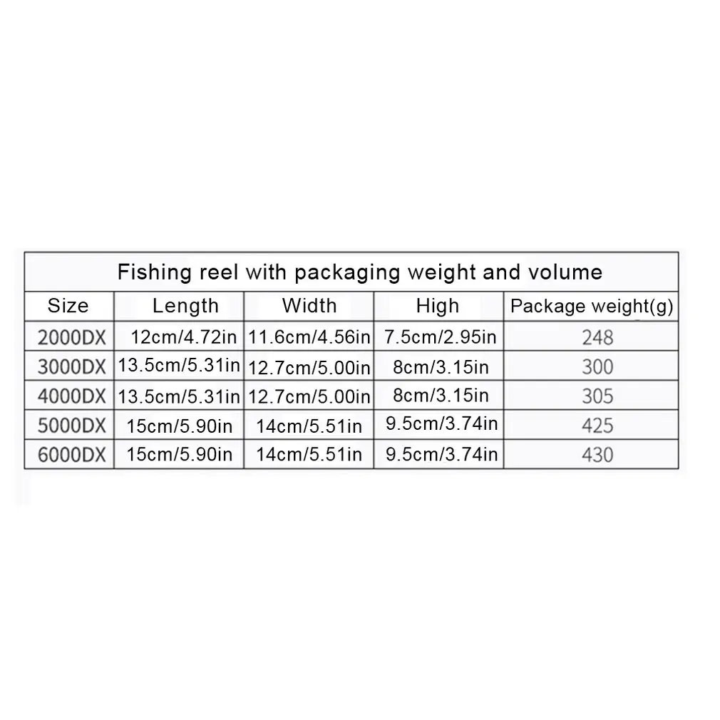 

Metal Body Spinning Fishing Reel 6 Bearings Metal Carp Fishing Wheel Spinning Reel For Fishing Accessories