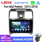 Автомагнитола LEHX L6 Por для UAZ Patriot 2012-2016, 2din, Android 10, gps-навигатор