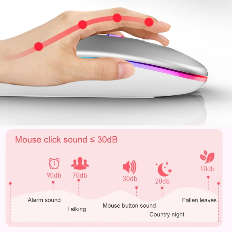 

ZL Eshowee Wireless Mouse Bluetooth 5.1 Rechargeable Mouse Computer Mause LED Backlit Ergonomic Gaming Mouse For Laptop PC