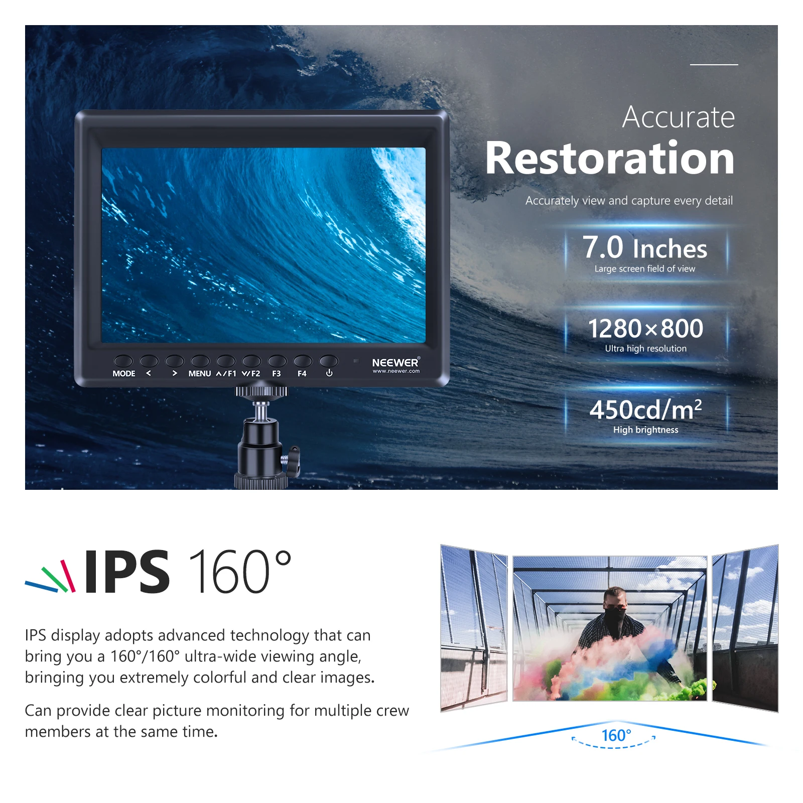 Neewer IPS экран камеры полевой монитор поддержка 4k вход для Sony Canon Nikon Olympus