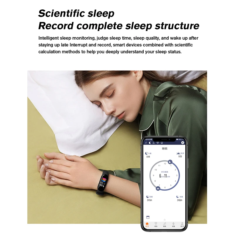 m5 pro smart bracelet fitness tracker heart rate ip68 waterproof smart watch health sport smart wristband woman wearable devices free global shipping