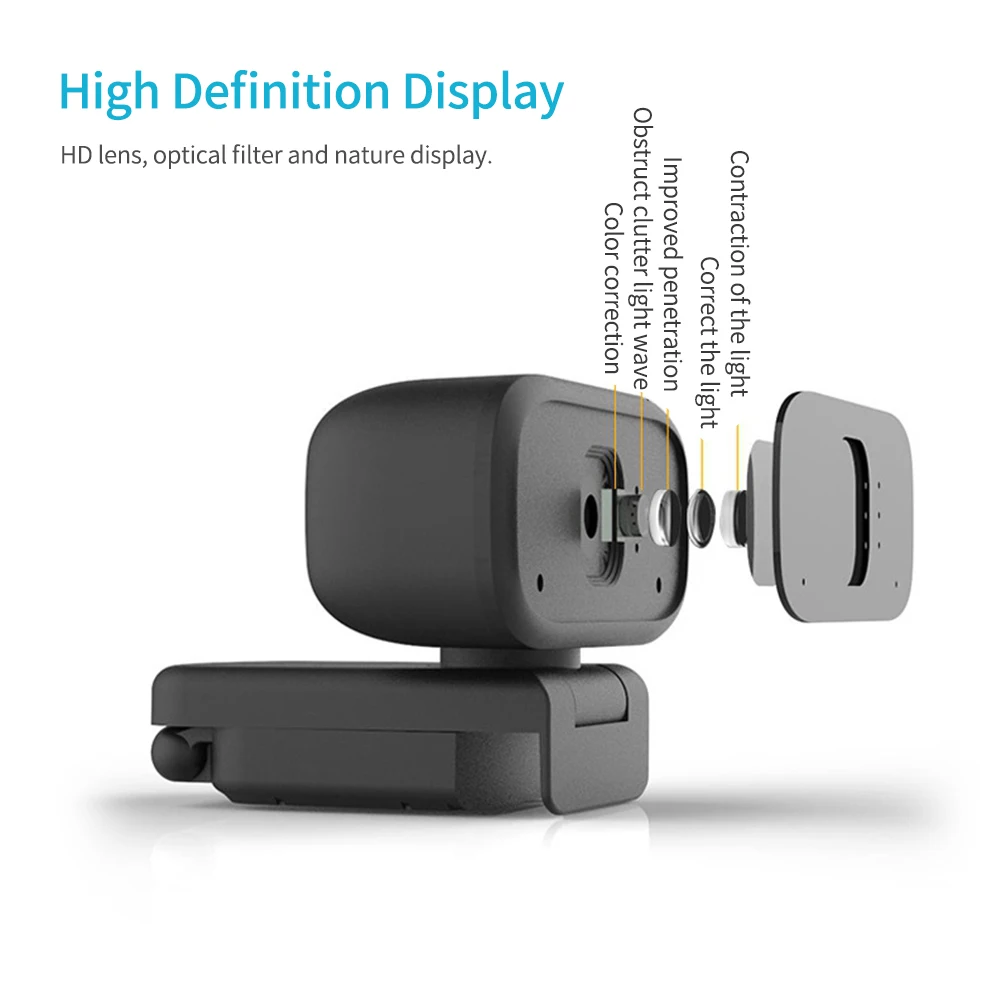 

720P Webcam HD Computer Camera Streaming 1.0 Megapixels 75 Wide Viewing Fixed Focus web camera with Microphone for pc laptop